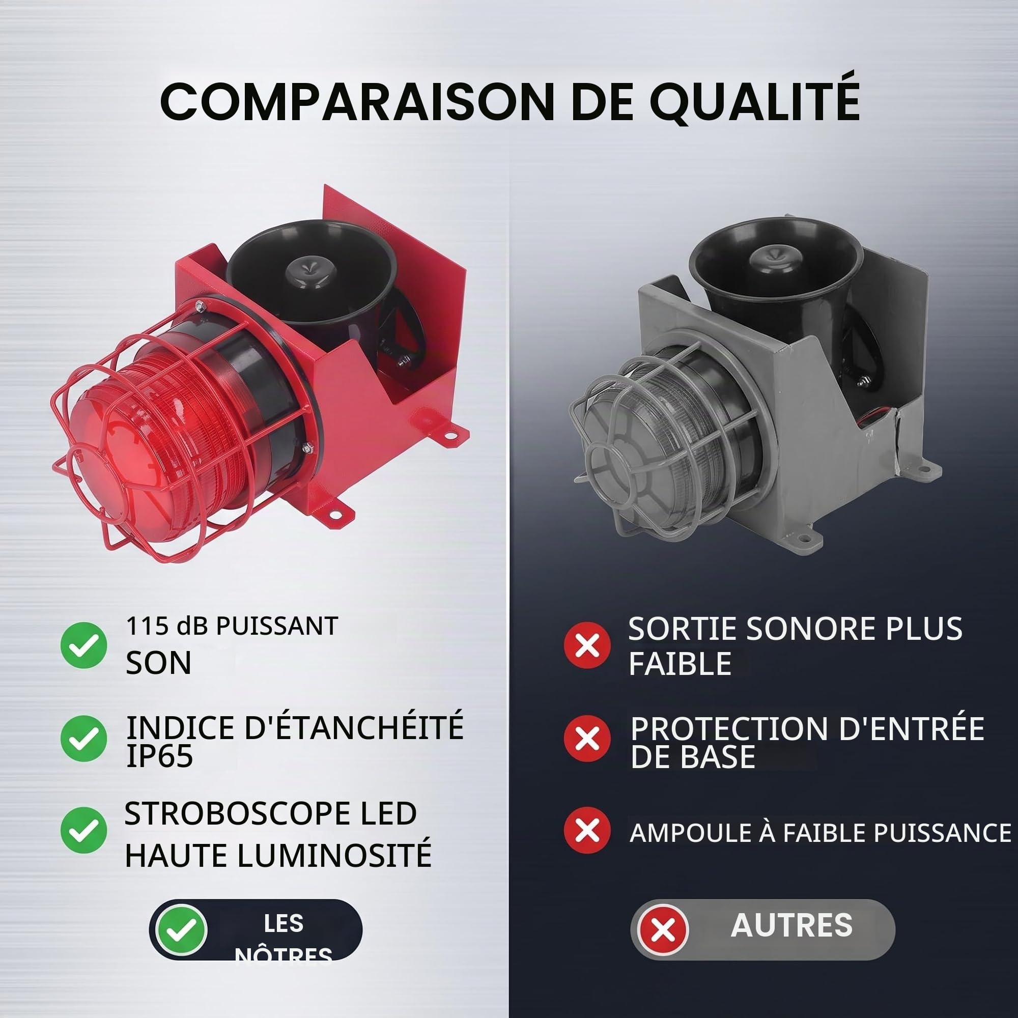 Alarme Sonore et Lumineuse Industrielle 115 DB, Protection IP65, Montage Mural Stroboscopique LED, Voyant D'avertissement Stroboscopique D'urgence, Alarme Extérieure Adaptée