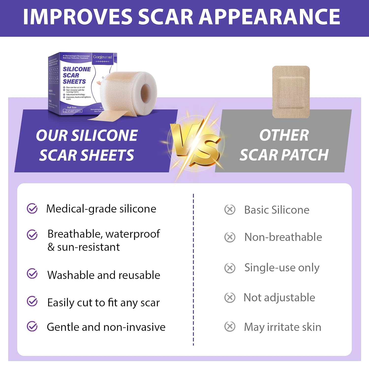 Silicone Scar Sheets, Silicone Scar Tape (1.6” x 60” Roll, 1.5M) – Reusable Silicone Scar Sheets for Surgical Scars, C-Section, Keloids, Burns, Acne, and Keloid Bump Removal