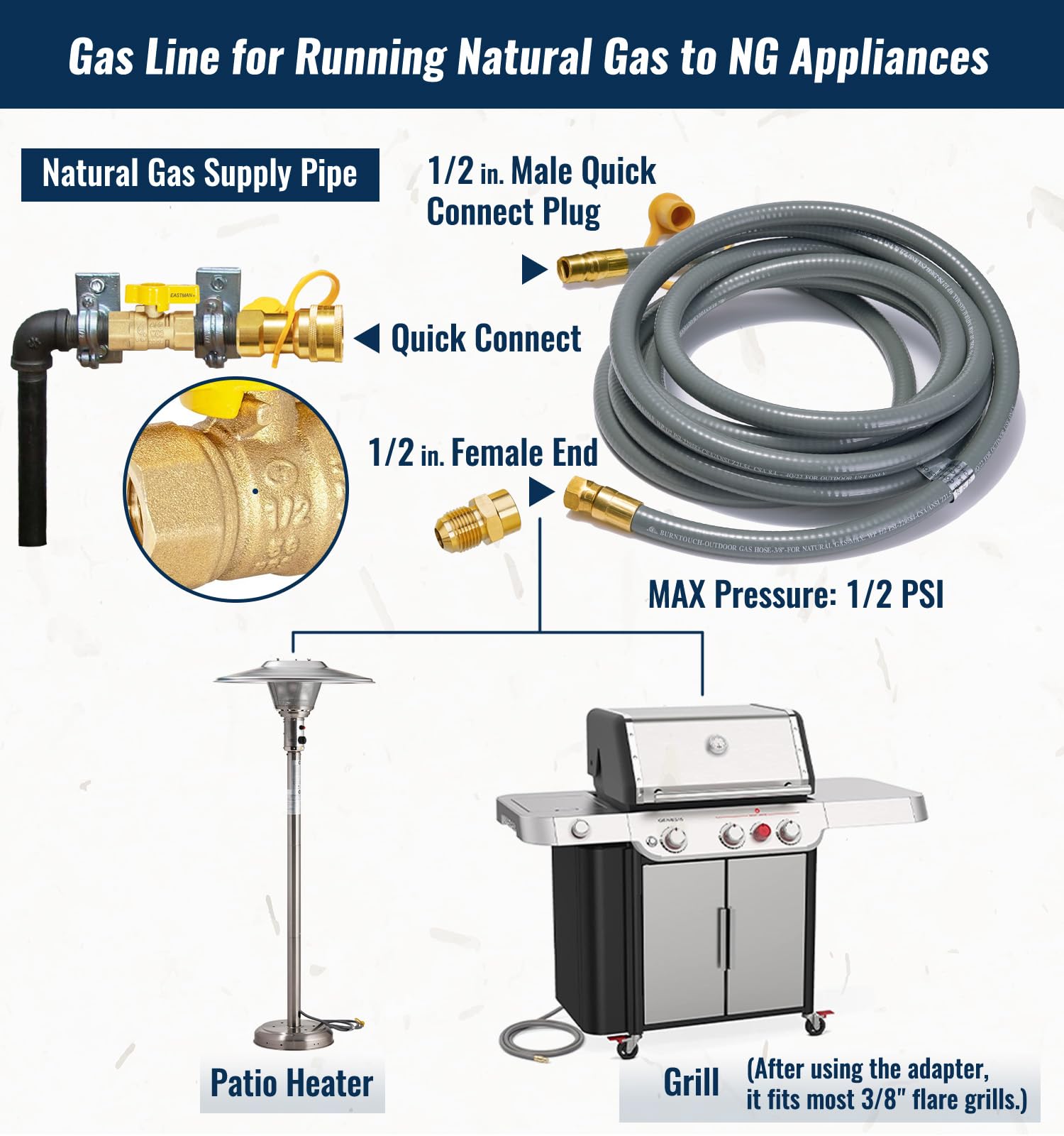 CALPOSE Manguera de gas natural NGH02 NGH, gris, 15 pies | Línea de gas con conexión rápida, manguera de GLP de baja presión para Weber, parrilla, horno de pizza, calentador y más