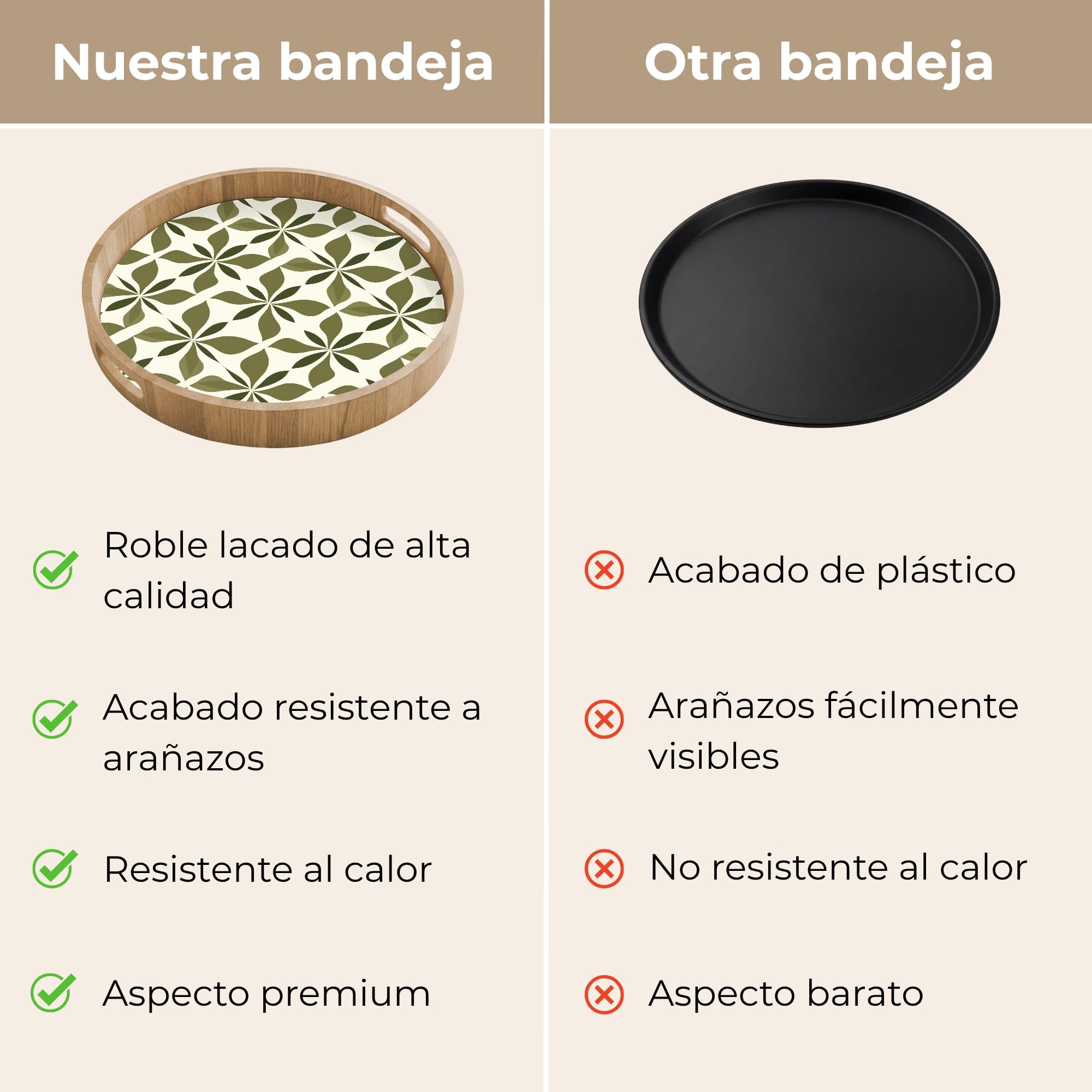 Bandeja Madera De Roble Redonda 40x40 cm Bandejas Desayuno para Servir Comida Cocina Resistente Al Calor Cafe Tray Tabuleiro Botánico - Retro - Verde