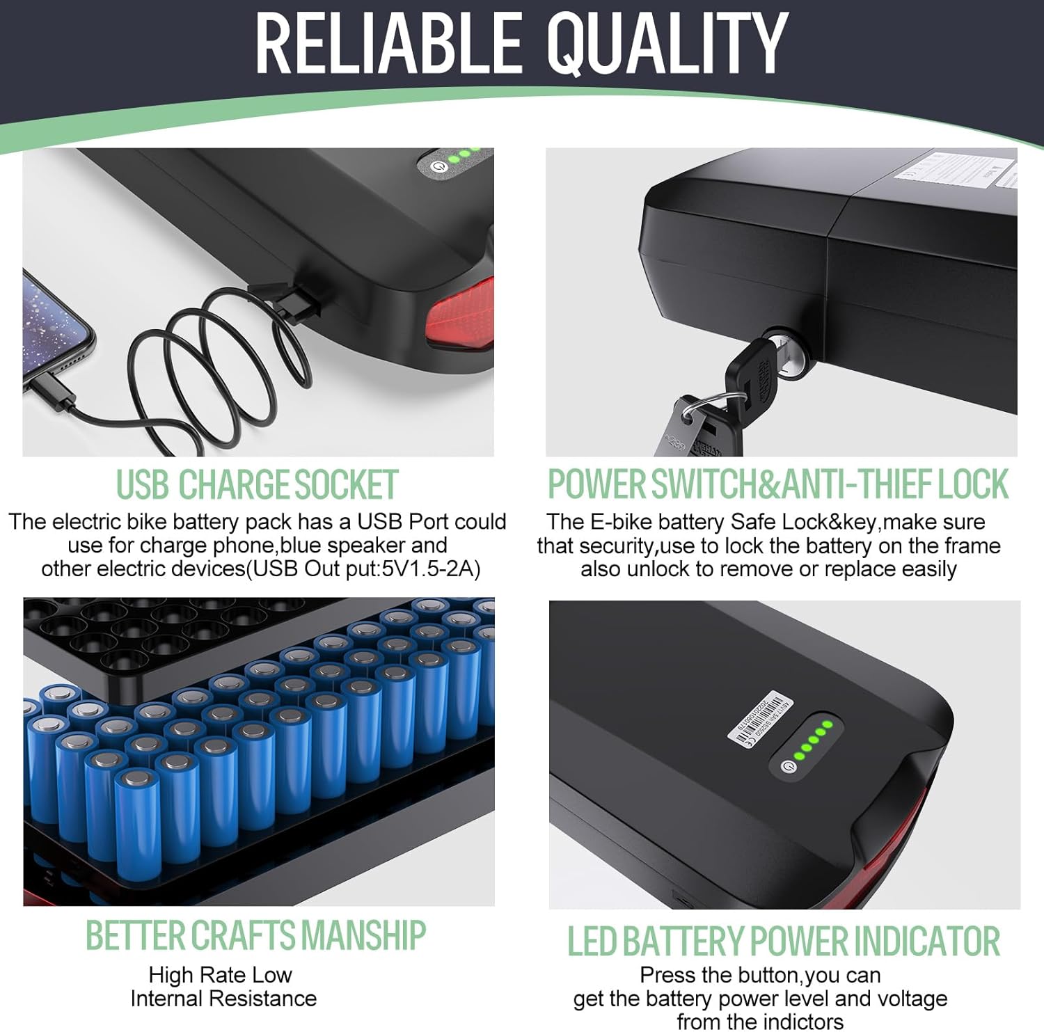 48V18.2Ah Rear Rack Ebike Battery 874Wh Lithium Battery with USB Port for 0-1200W Ebike Conversion Kit,Compatible with Bafang Mid Drive Kit and Other Hub Motor
