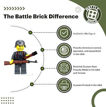 Battle Brick 1.6 Inches Tall G43 WW2 German Soldier Custom Minifigure | Genuine Military Minifig | Printed in USA | Great Gift for Teen to Adult AFOL