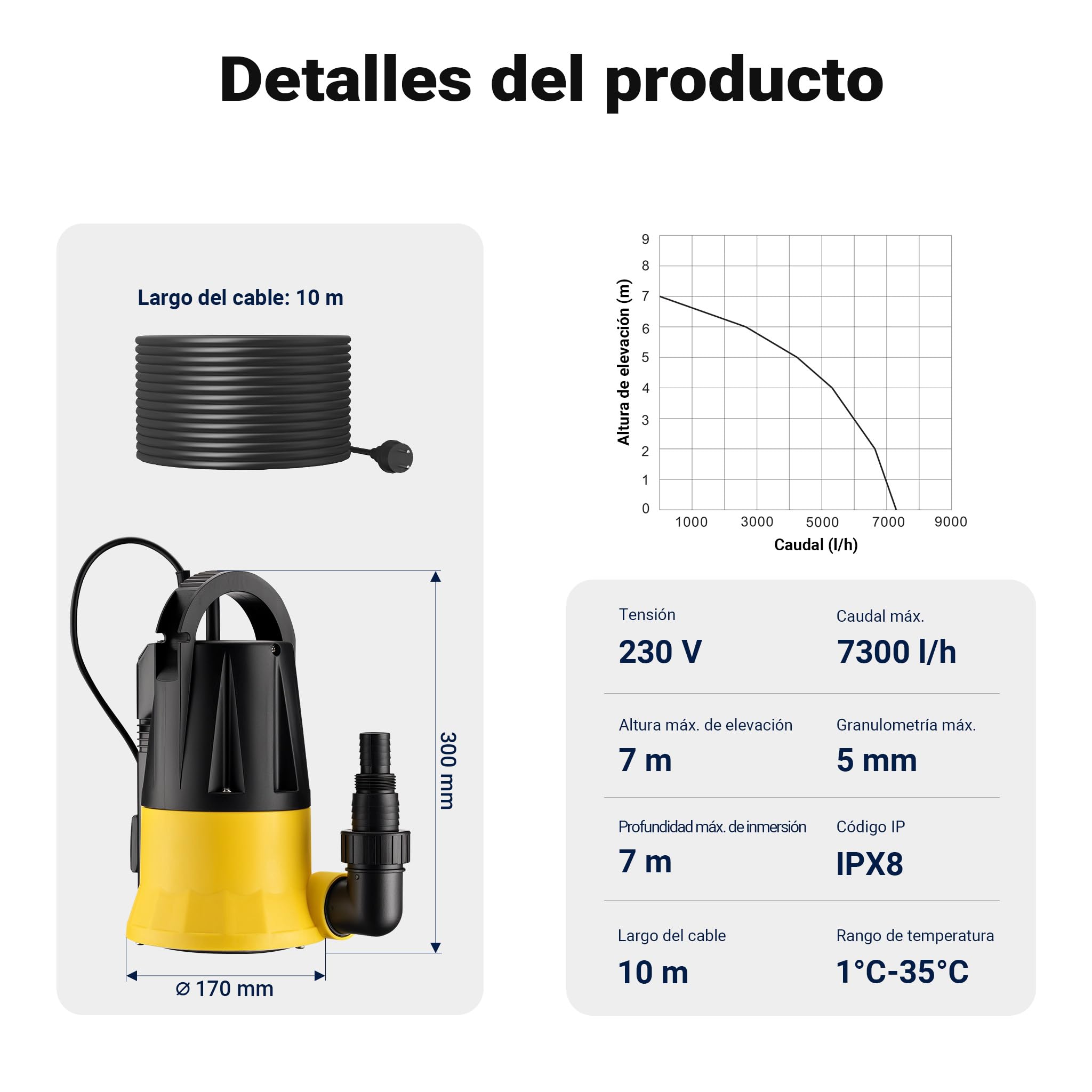Wiltec Bomba de agua sumergible 400W con sensor, caudal 7300 l/h, 2 modos de uso, altura de descarga 7,5 m, PPO y acero inoxidable, ligera y anticorrosiva