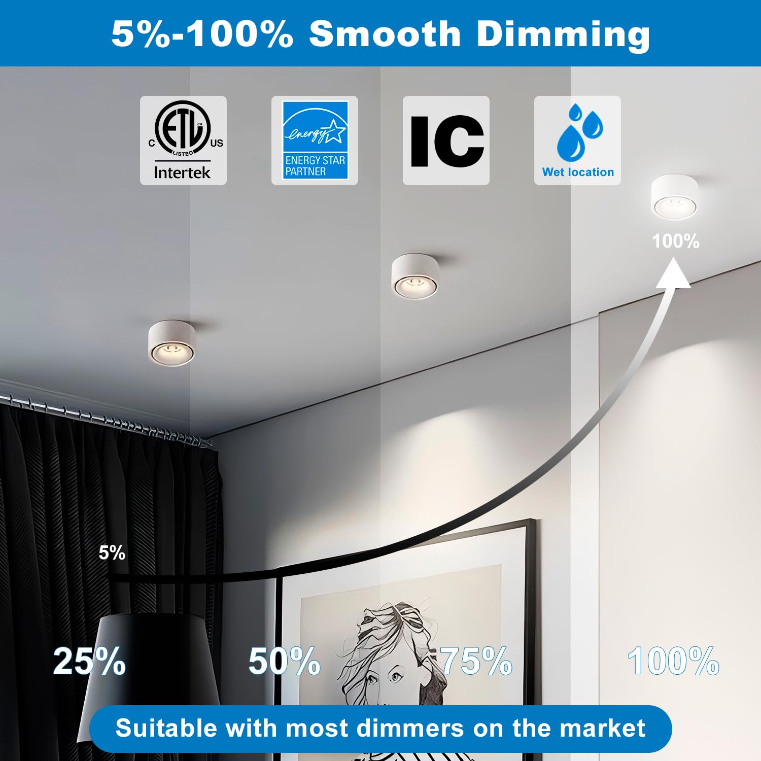 ASD 4" LED Recessed Light Retrofit Kit - Dimmable, Color Adjustable (2700K-5000K), 9W, 4-Pack - View #8