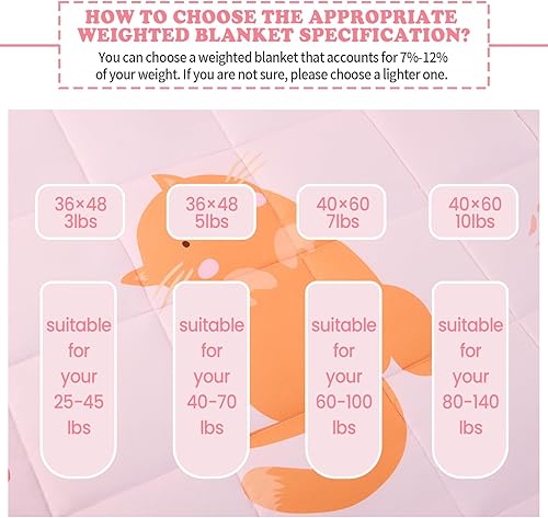 Miniatura 149 de HOSUKKO Manta con peso, manta pesada de unicornio rosa de 3 libras, manta transpirable (36 x 48 pulgadas, 3 libras)