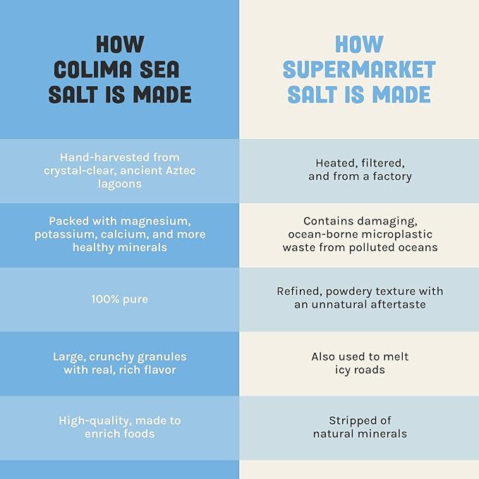 Ava Jane's Kitchen - Sal Marina Gruesa Colima - 227 Porciones miniatura 9