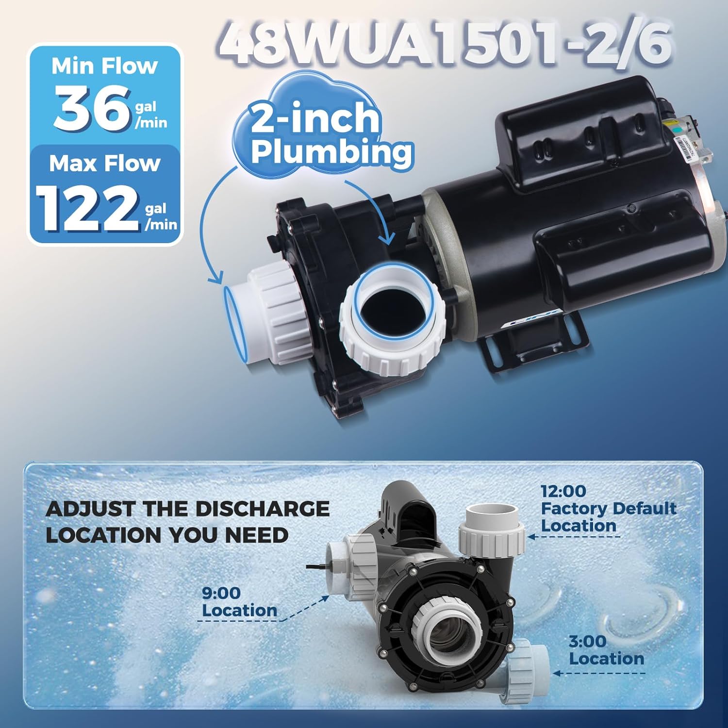 Hot Tub SPA Pumps 1.5HP, 2 Speed SPA Pump 115V/60HZ, 48 Frmae LX Pump Motor, Energy Efficiency - Model: 48WUA1501-2/6