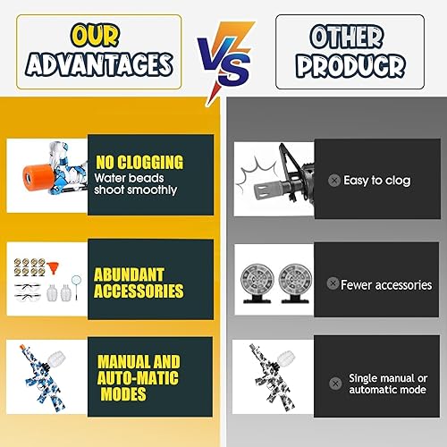 Miniatura 3 de Juego de 2 juguetes lanzadores de salpicaduras, juguete de doble modelo para actividades al aire libre, juego de equipo, Navidad, Halloween, Año