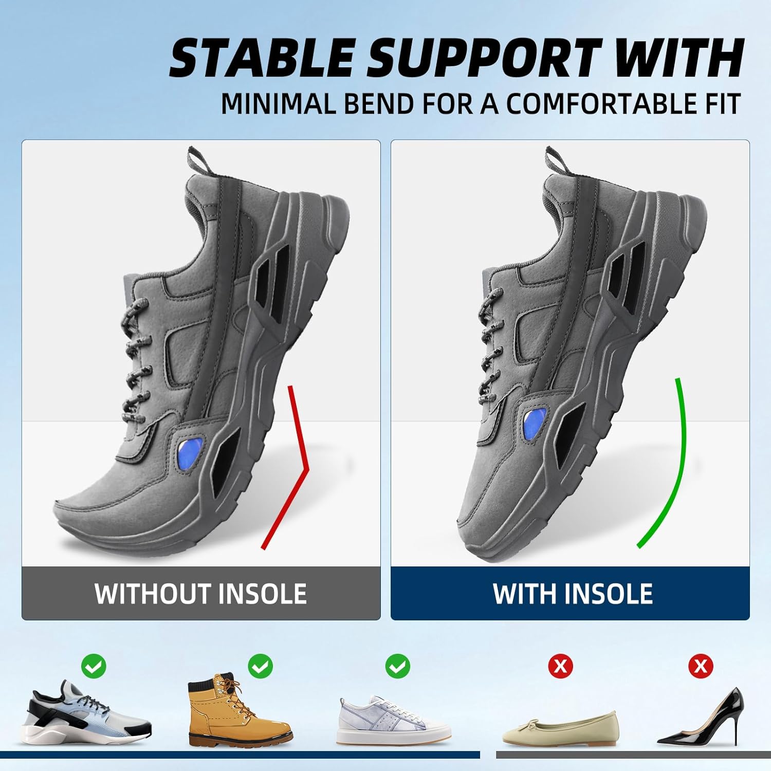 1 Pair Carbon Fiber Insole for Men & Women: 1.2mm Thick Rigid Shoe Insert Support Turf Toe, Foot Fractures, Hallux Rigidus & Limitus for Sports, Hiking, Trekking - Alternative to Post Op Shoe, 265mm - Image 4