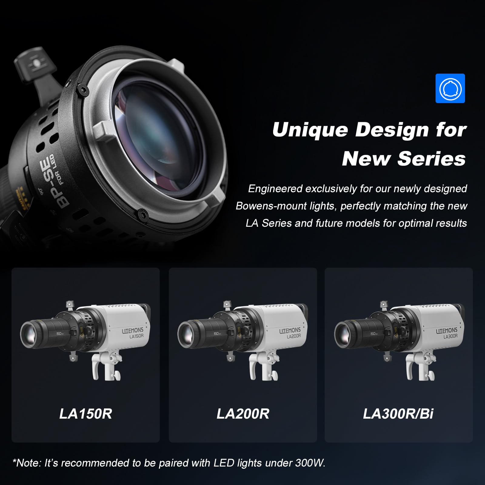 GODOX BP-SE LED Projection Attachment, Bowens Mount Snoot Spotlight GOBO Proiettore (BP-SE150)