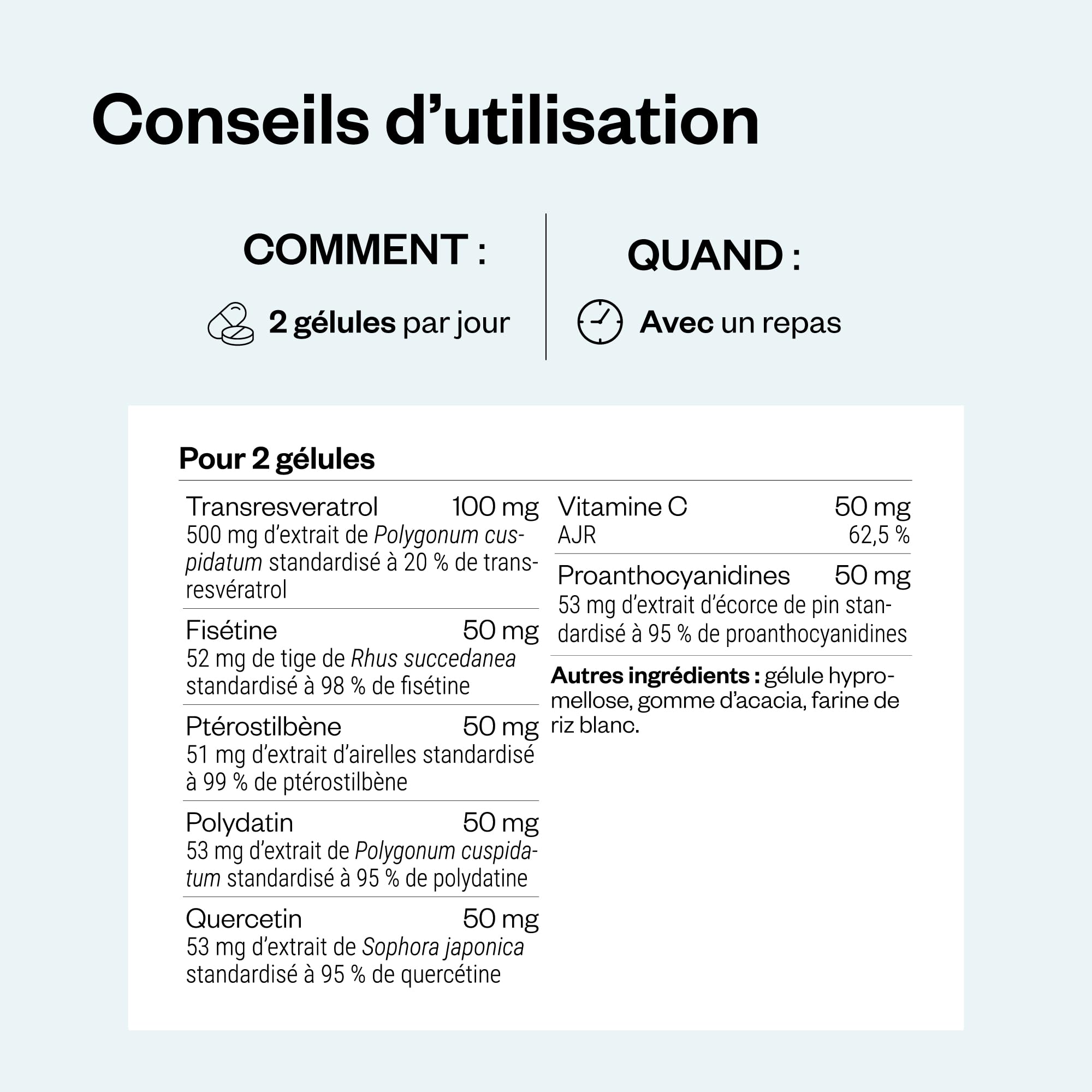 Resveratrol Synergy - Puissants Antioxydants Naturels (Fisétine, Ptérostilbène, Quercétine, Polydatine, Proanthocyanidines) - Aide à Combattre le Stress Oxydatif - Vegan - Sans Gluten - SuperSmart