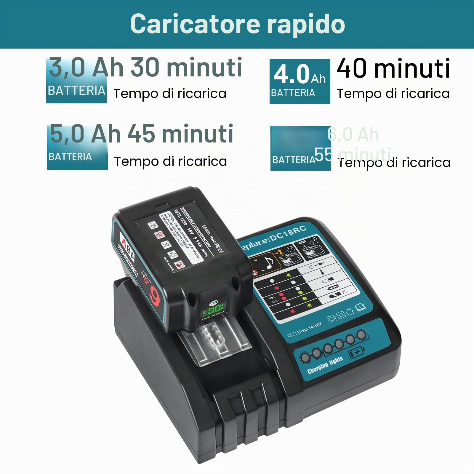 QUPERR DC18RC Caricatore rapido compatibile con batteria agli ioni di litio Makita 14,4 V/18 V BL1815N BL1820 BL1830 BL1840B BL1850 BL1860 BL1450, ricambio per DC18RD DC18RA DC18SD DC18SE