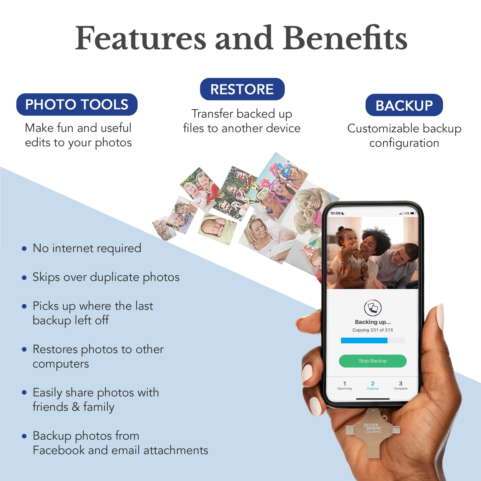 Picture Keeper Connect per iPhone, Android, USB-C, PC e Mac - Chiavetta USB da 128 GB di backup per foto, video, contatti, unità flash di backup di memoria, unità flash drive, chiavetta di