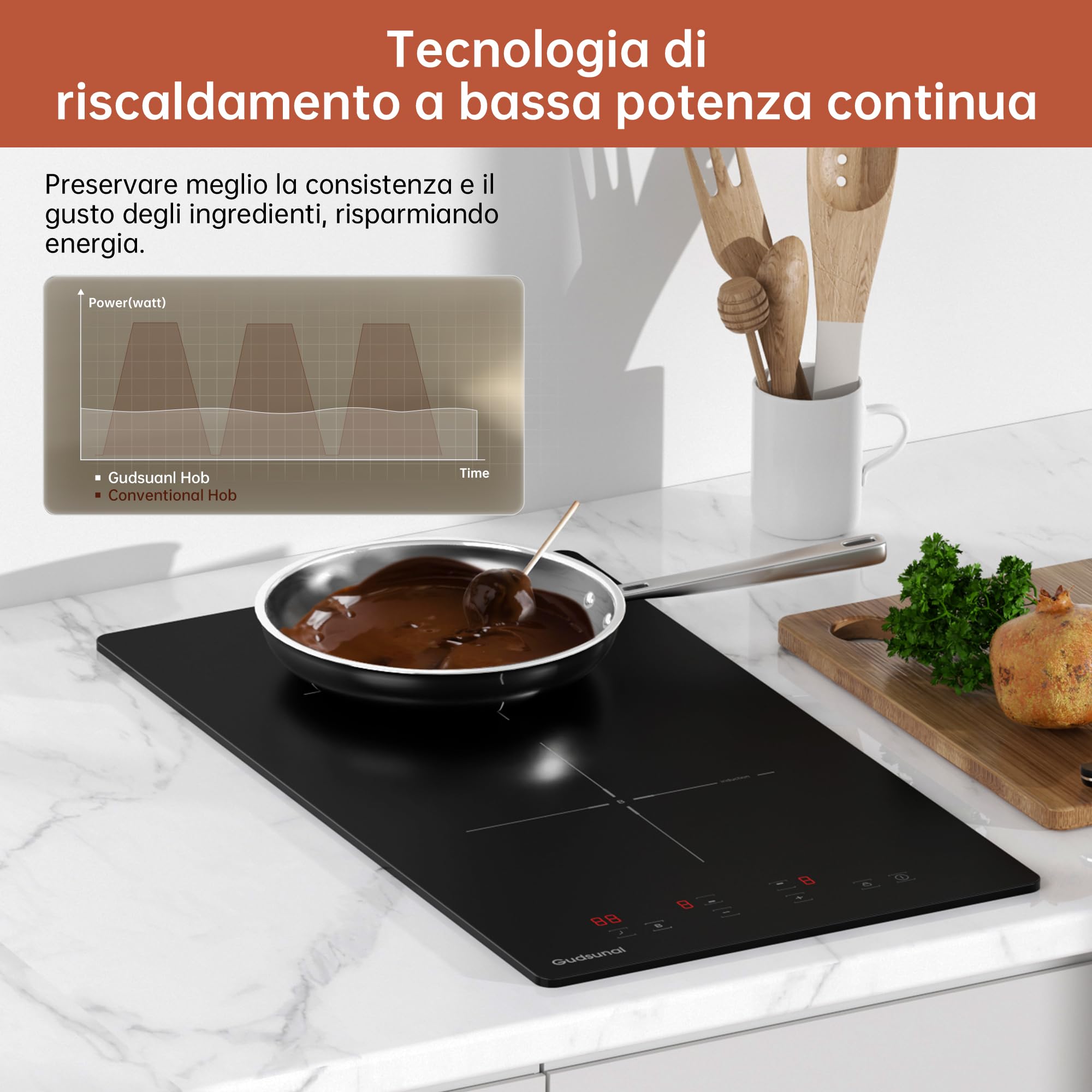 Piano Cottura a Induzione, 2 Fuochi, 3600 W, Riscaldamento Continuo a Bassa Potenza, Booster, 9 Livelli di Riscaldamento, Timer, Blocco di Sicurezza per Bambini, Sensore per Pentole