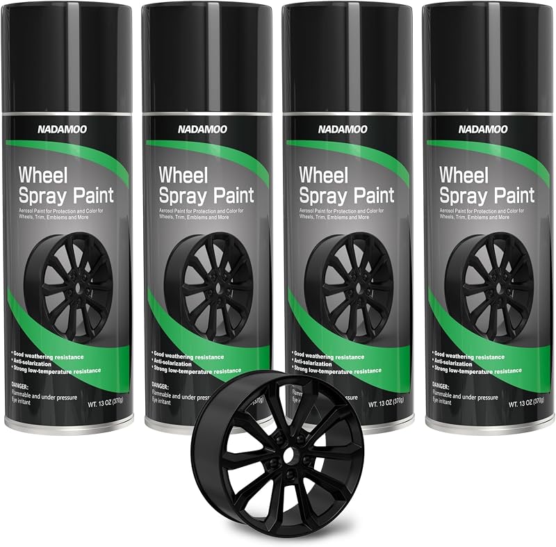 alloy wheel respray