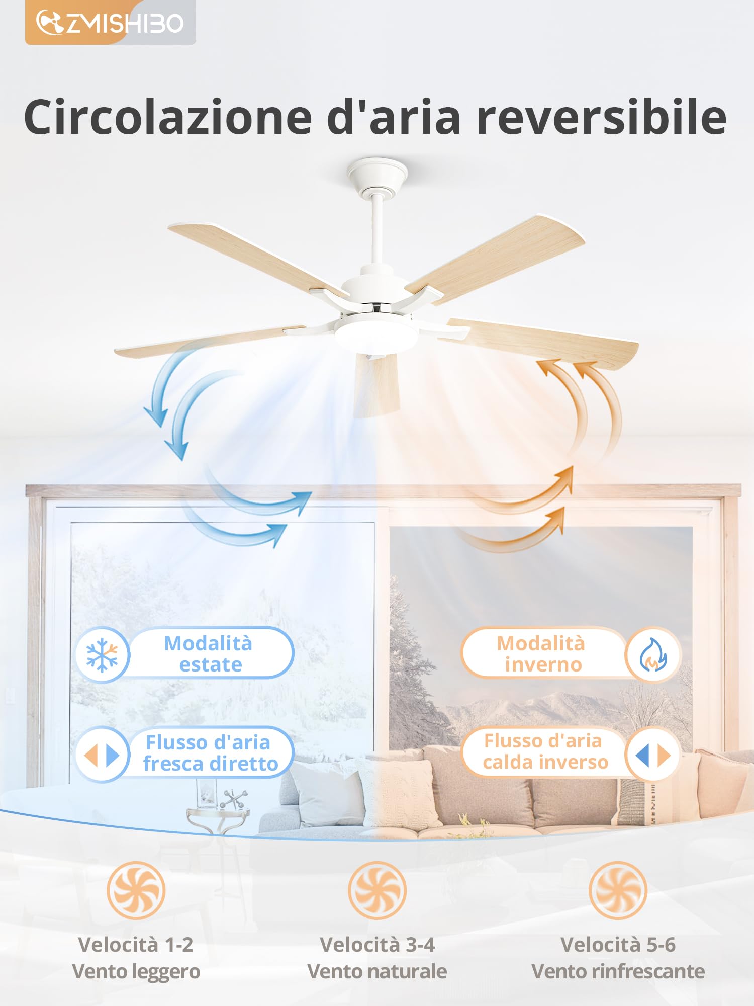 ZMISHIBO Ventilatore da Soffitto con Luce,132 cm Silenzioso con Telecomando e App,Motore DC Reversibile,Lampada da Soffitto con Ventilatore per Camera da Letto e Soggiorno