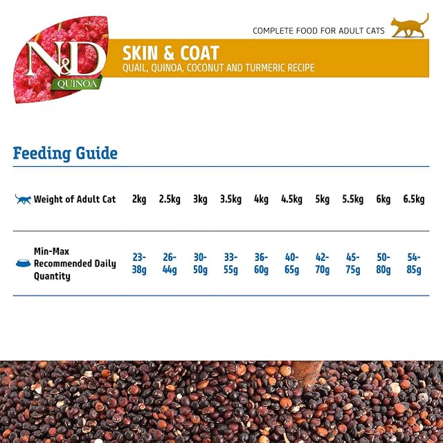 Foto 7 de 8 de FARMINA ND Cat Quinoa Skin Coat CODORNIZ 300GR