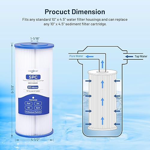Miniatura 5 de FXHSC Whole House - Cartucho de filtro de agua plisado de 20 micrones de 10 x 4.5 pulgadas para pozo de sedimentos ECP20-BB, S1-BB, W20CLHD,