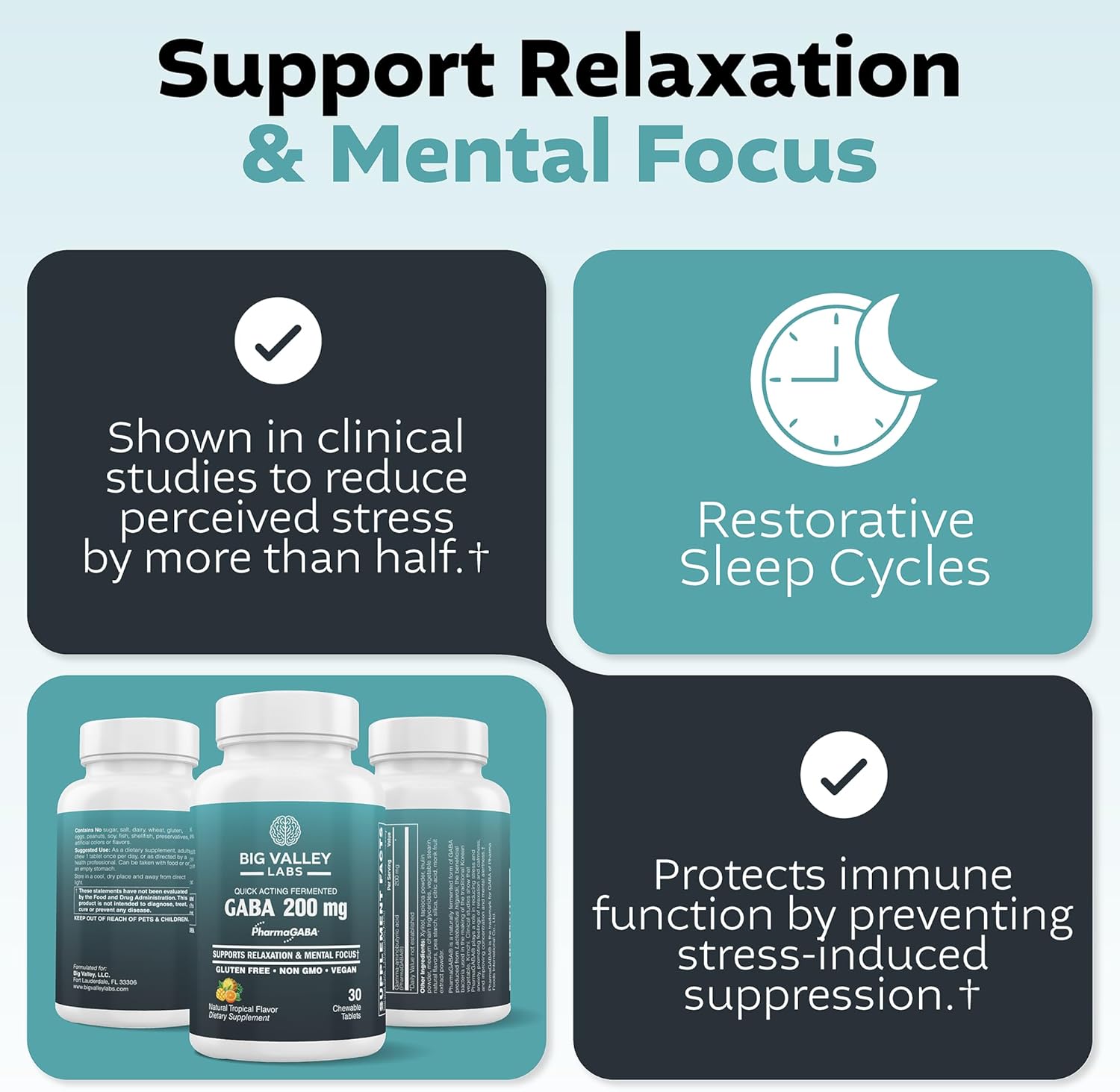 GABA 200 mg Chewable Tablets – PharmaGABA® for Relaxation & Daily Calm – Tropical Flavor – Vegan, Non-GMO, Gluten-Free – 30 Chewables