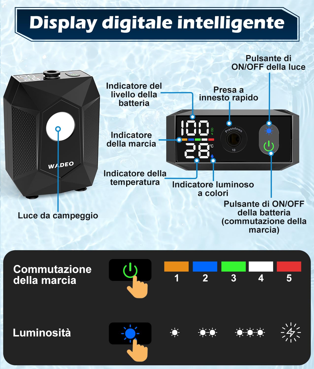WADEO Doccia da Campeggio, [Secchio Pieghevole da 20L] [6000mAh] Pompa Doccia a Batteria Ricaricabile, Doccia Portatile per Spiaggia, Animali, Auto, Giardino