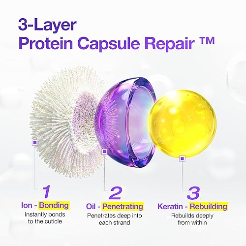 Miniatura 8 de FROMLABS Protein Capsule Hair Repair Treatment, 3-Minute Keratin Hair Mask & Deep Conditioner for Damaged, Repair & Strengthen, Instant Detangling,