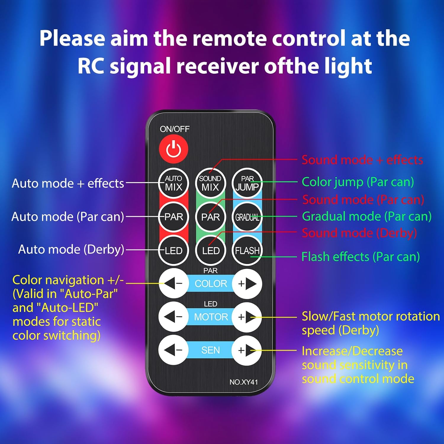Detailed diagram of the Telbum DJ light remote control, labeling buttons for power, auto modes, sound modes, color control, motor speed, and sound sensitivity.
