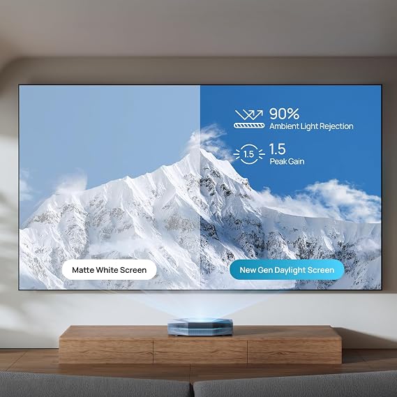 AWOL VISION 130 Projector Screen for Ultra Short Throw Projector, 90% Ambient Light Rejecting New Gen Fresnel Fixed Frame ALR Screen for Day Light use, 1.5 Peak Gain, Active 3D, 4K/8K UHD