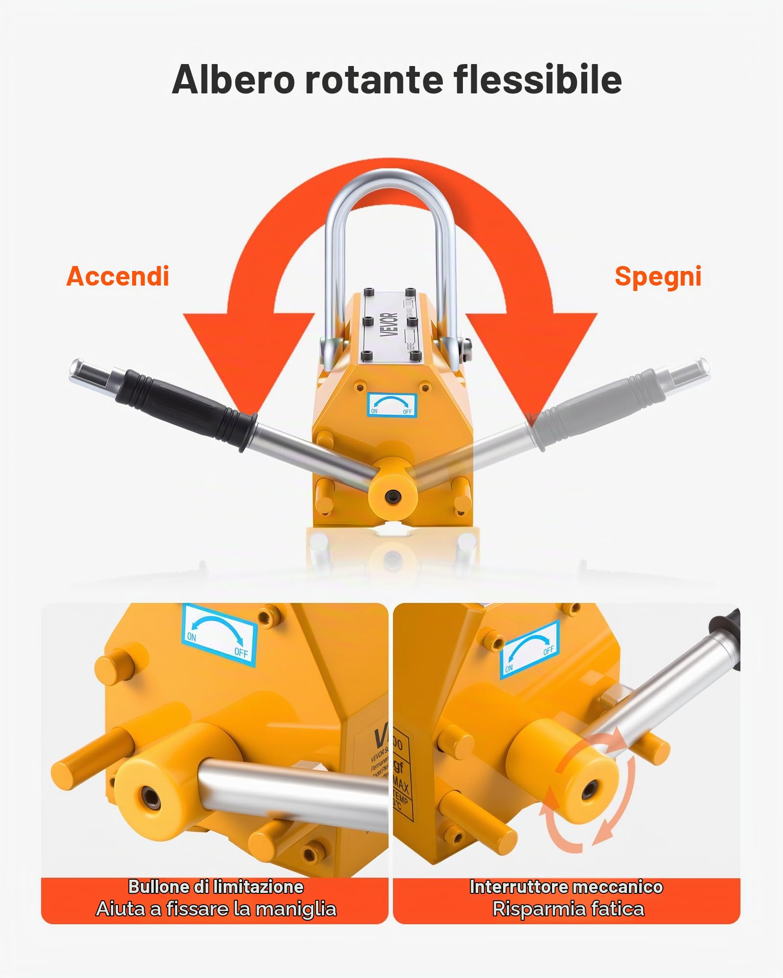 VEVOR Magnete Sollevamento Permanente, Capacità di Trazione 1000 kg, Supporto Magnetico al Neodimio N42, con Maniglia di Rilascio Gancio in Acciaio, Strumento per Movimentazione di Parti in Lamiera