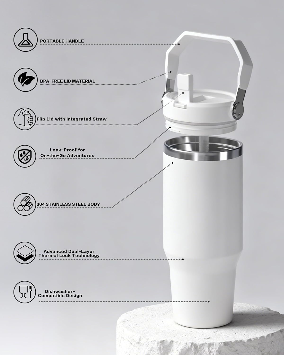 30 oz sublimation Blank Tumbler with Handle and Flip Straw, Stainless Steel Vacuum Insulated Water Bottle Travel Mug Thermal Cup for Home, Office, Car, Outdoors, Sports (white-20p) - Image 4