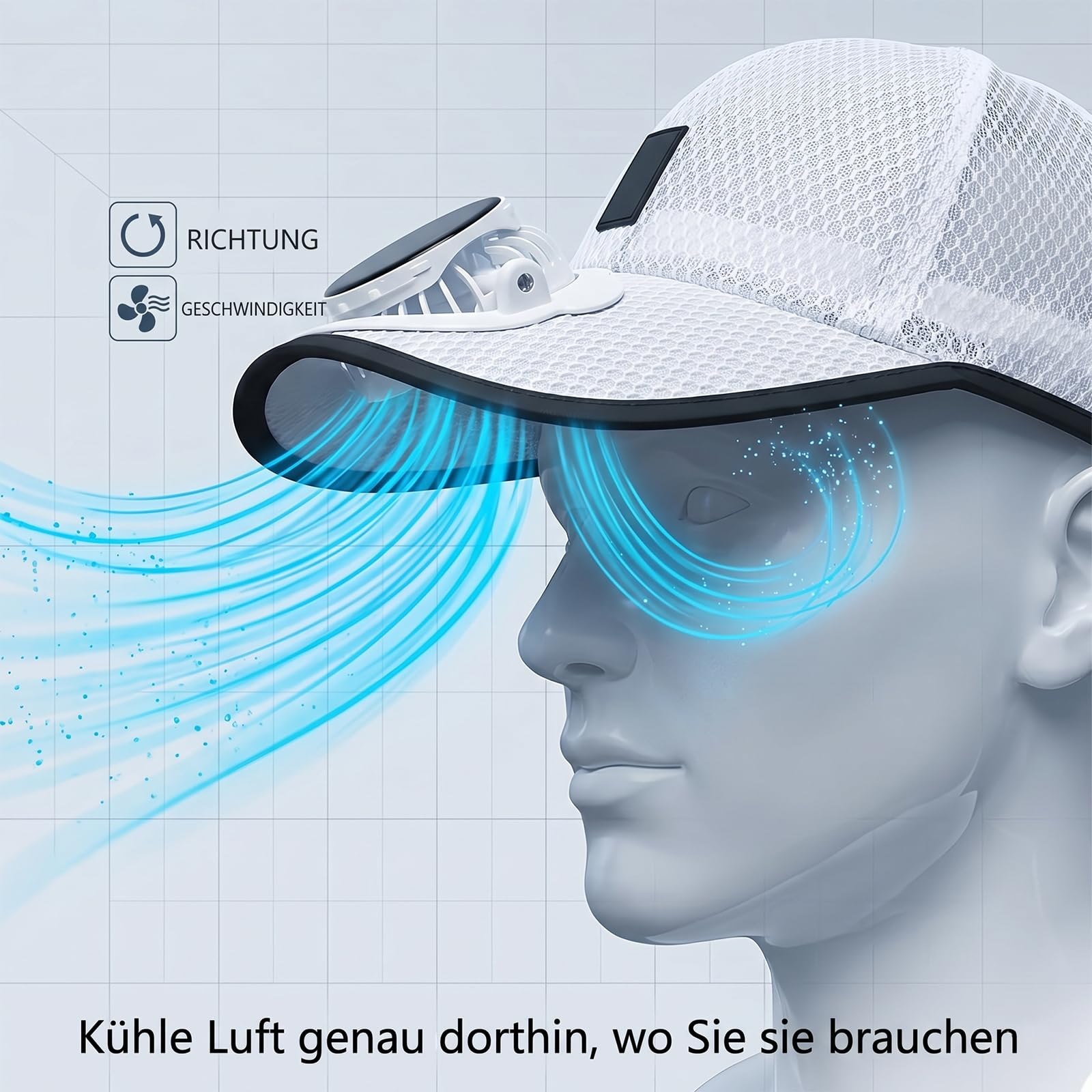 Mütze mit Ventilator Solar, USB Wiederaufladbare Solarventilator Helmschirm, Verstellbar Schirmmütze Sonnenhut für Outdoor Camping Radfahren Angeln