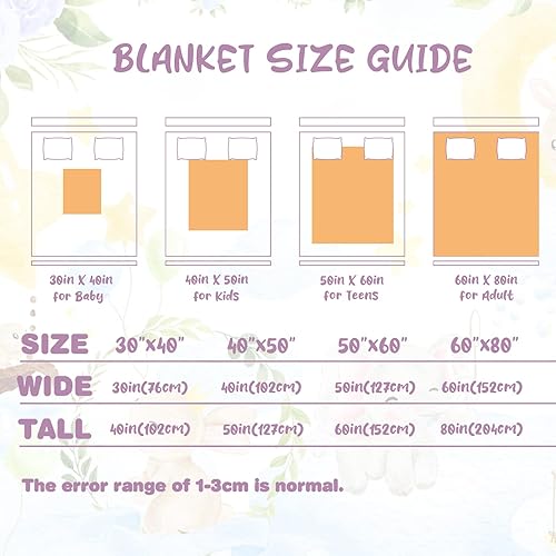 Miniatura 3 de Manta de bebé personalizada para niñas, manta de bebé personalizada con nombre súper suave para niños, manta de elefante personalizada para bebés,