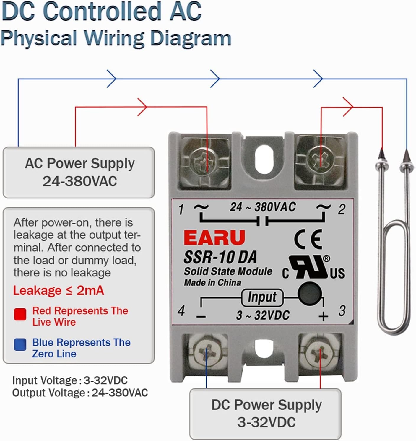 SSR-60DA SSR-80DA SSR-100DA SSR-60AA SSR-60DD SSR 60A 80A 100A DD DA AA Solid State Relay Module for PID Temperature Control(Aa,SSR-80A)