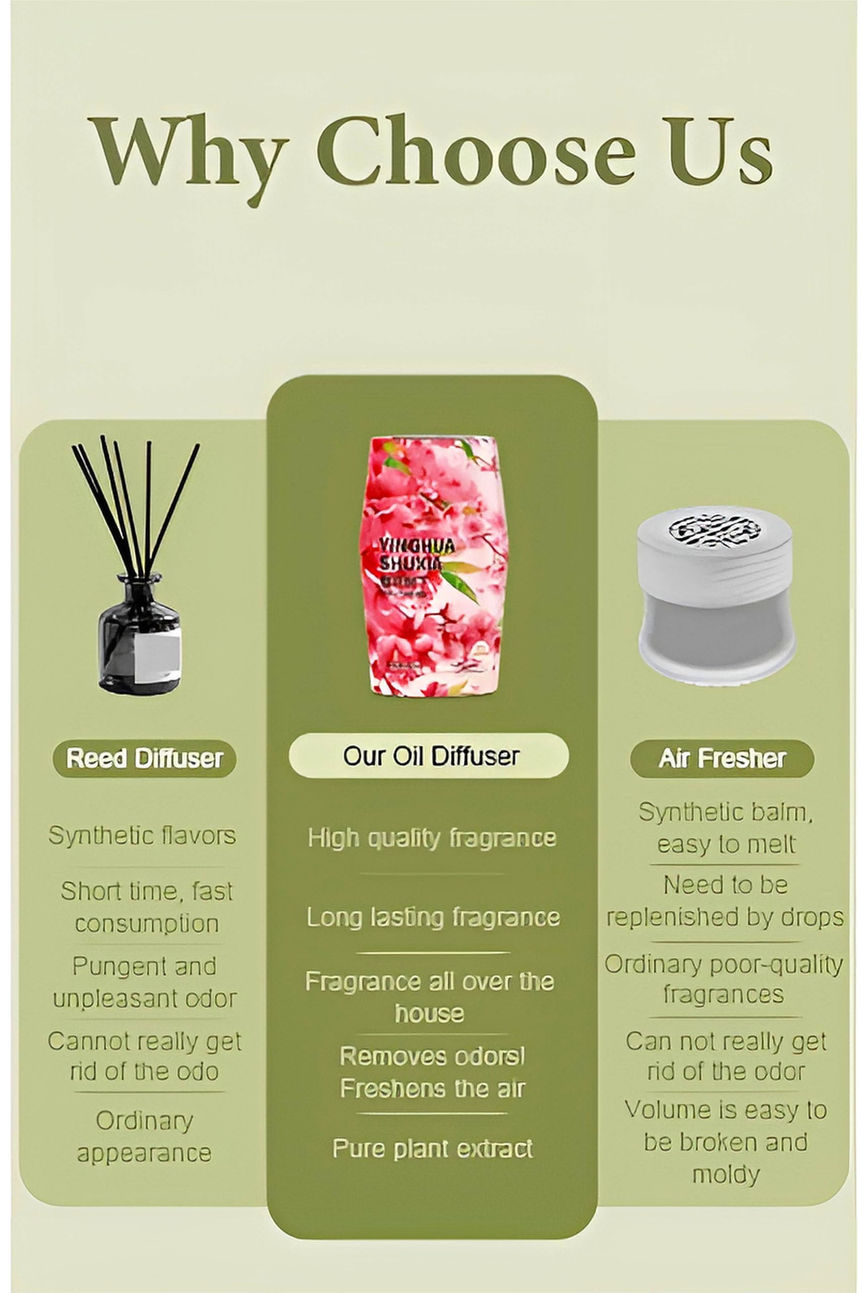 Difusor de aceites Esenciales, 400 ml (13,5 FL oz), difusor de fragancias, Regalo de aromaterapia Suave, decoración para el hogar o la Oficina con Caja de Regalo(Jade Snow Tea)