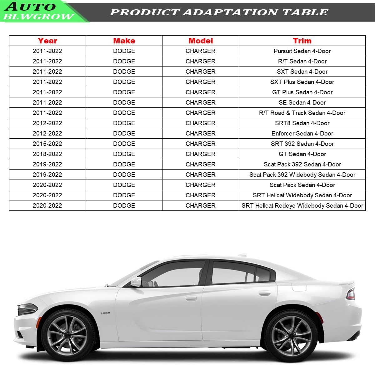Rear Spoiler Compatible with Dodge Charger 2011-2022 RT SXT SRT Sedan Hellcat Style Rear Trunk Ducktail Lip Wing Matte Black
