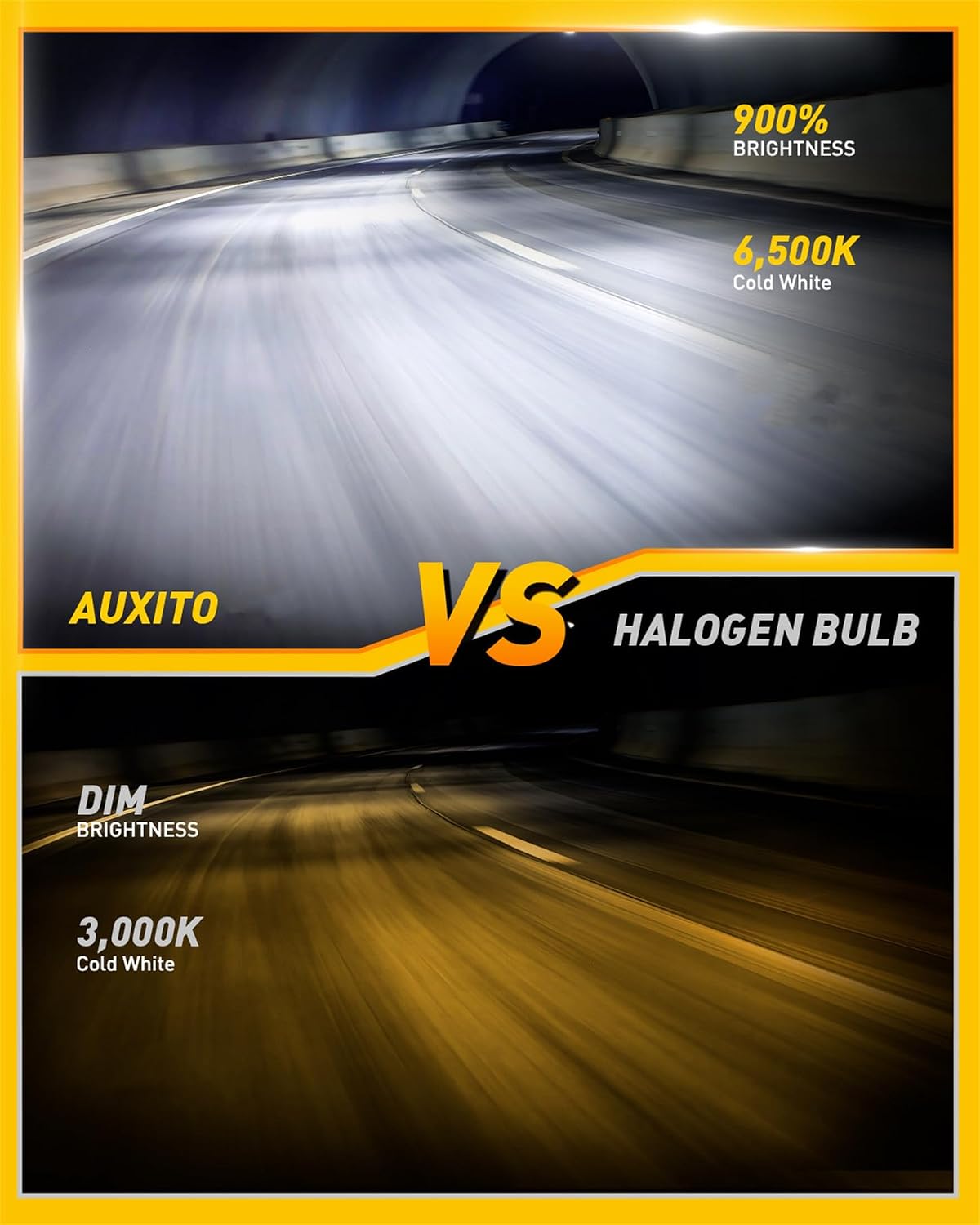 AUXITO H11/H8/H16 LED Fog Light Bulbs, 15000 LM 6500K White Light, 900% Brightness, CSP LED Chips H11 Fog Lights Replacement, Play and Plug (Pack of 2)