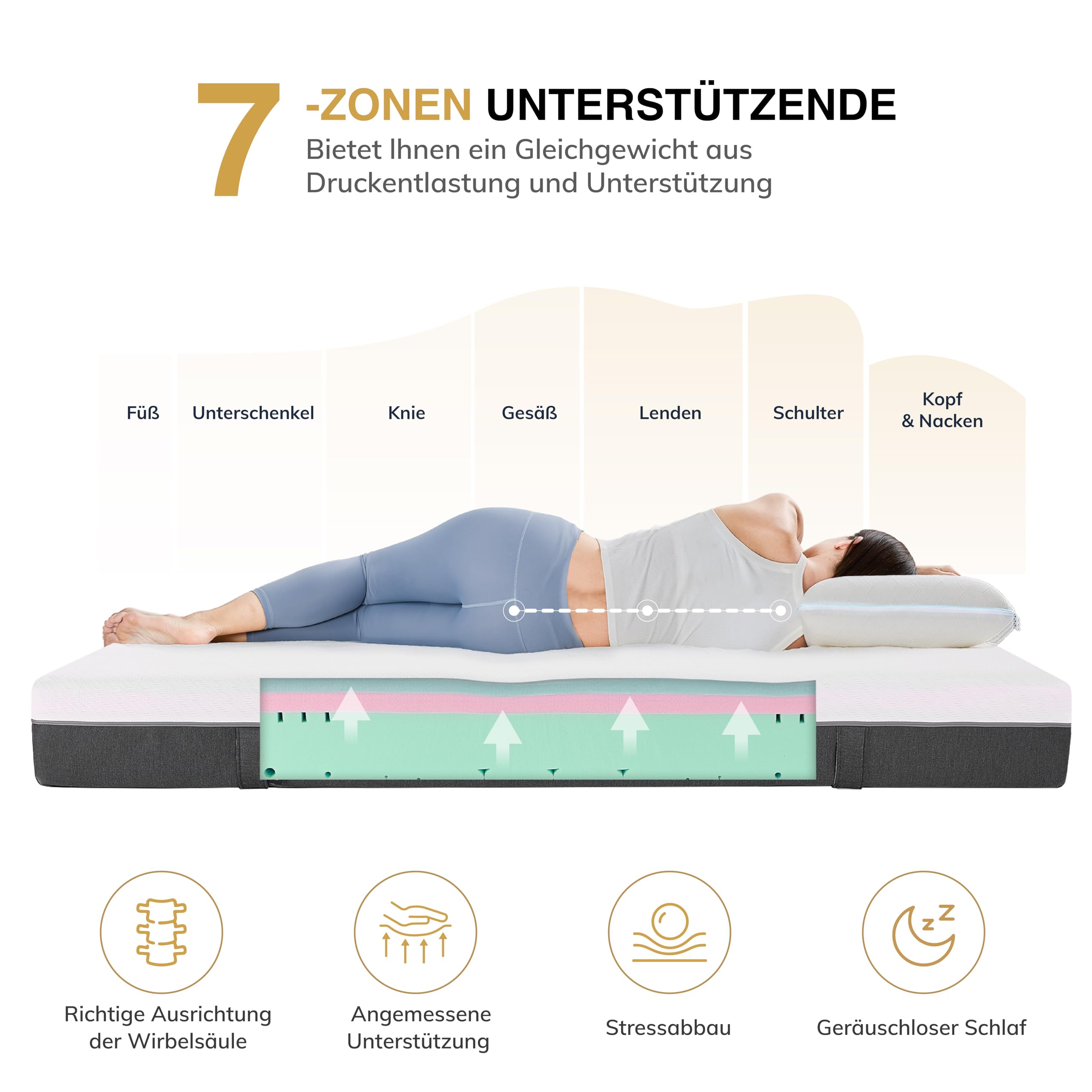 EGOHOME Matratze 140x200 cm 20 cm Hoch Weich Kaltschaummatratze mit 3-lagigem Kaltschaum & Beidseitig nutzbar - Druckentlastend, Punktelastisch, Atmungsaktiv, Rückenschonend, Öko-Tex Zertifiziert