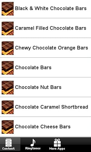 All Chocolate Bar Recipes