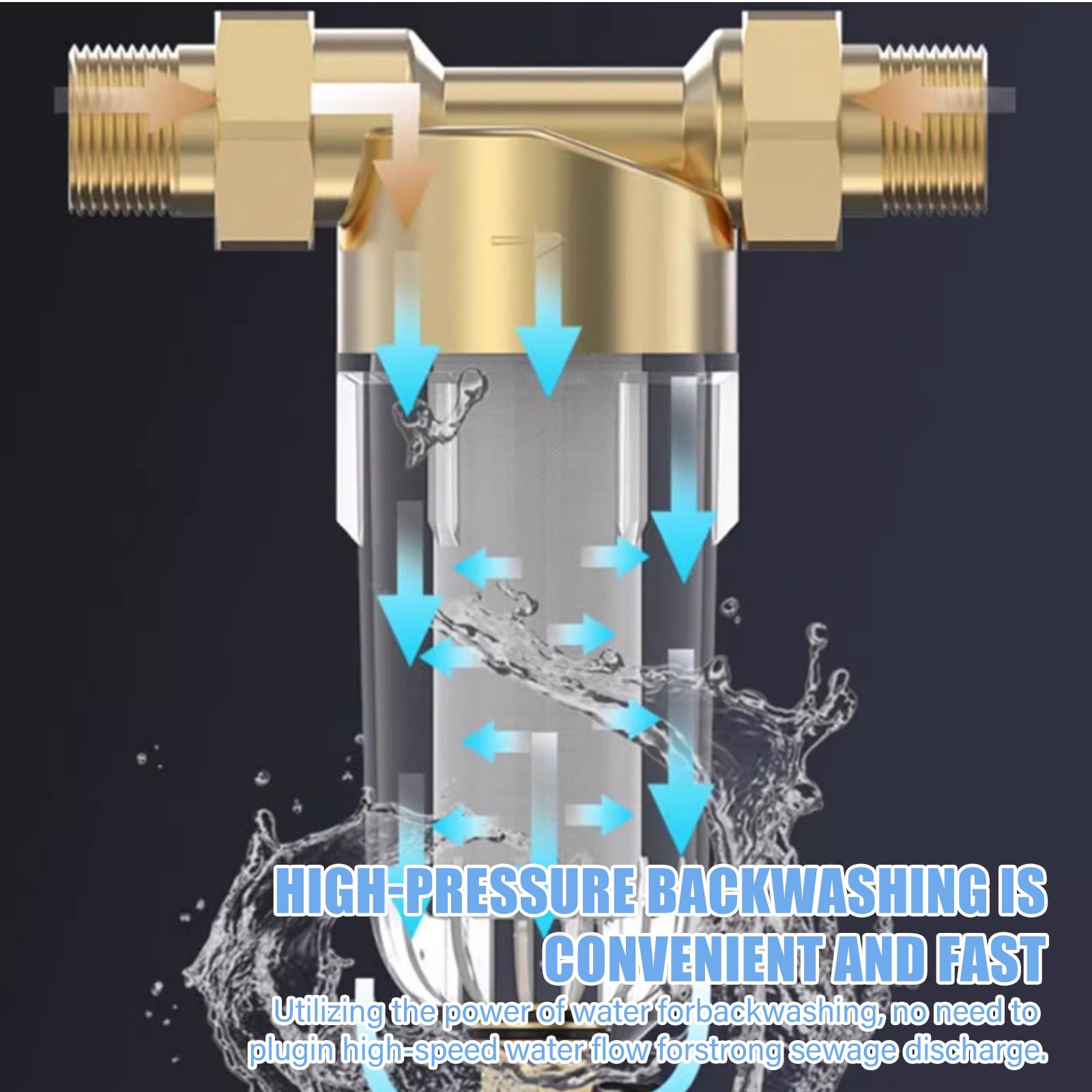 Filtro dell'acqua riutilizzabile, filtro della bobina posteriore filtro acqua sedimenti filtro acqua da 1 pollice, filtro fine lavabile per collegamento domestico, tubo dell'acqua di pozzo, tubo per