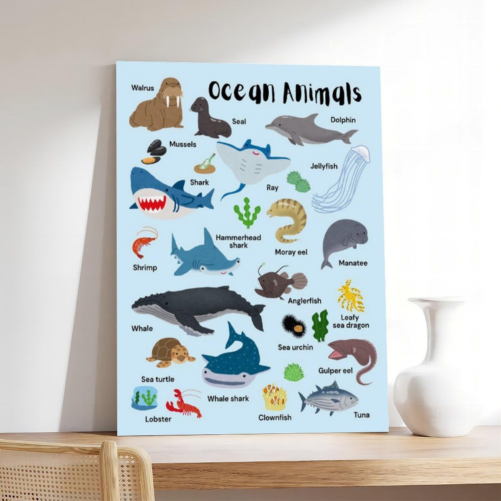 Póster de lienzo con conocimiento de la enciclopedia de animales marinos, decoración de dormitorio, paisaje, oficina, habitación, regalo, 40 x 60 cm