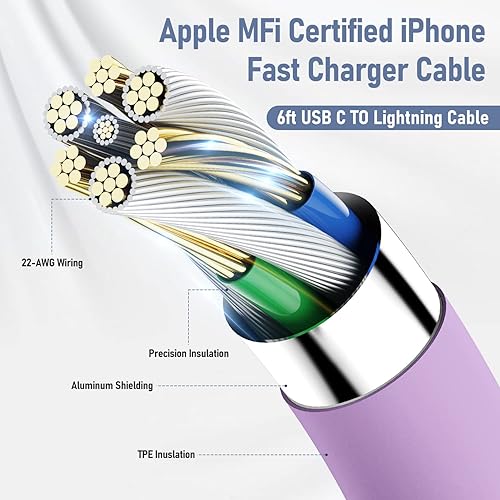 Miniatura 3 de Essri Cargador para iPhone 14, 13, 12, carga rápida con cable de carga para iPhone, 6 pies, bloque de carga rápida de pared tipo C con cable USB C a