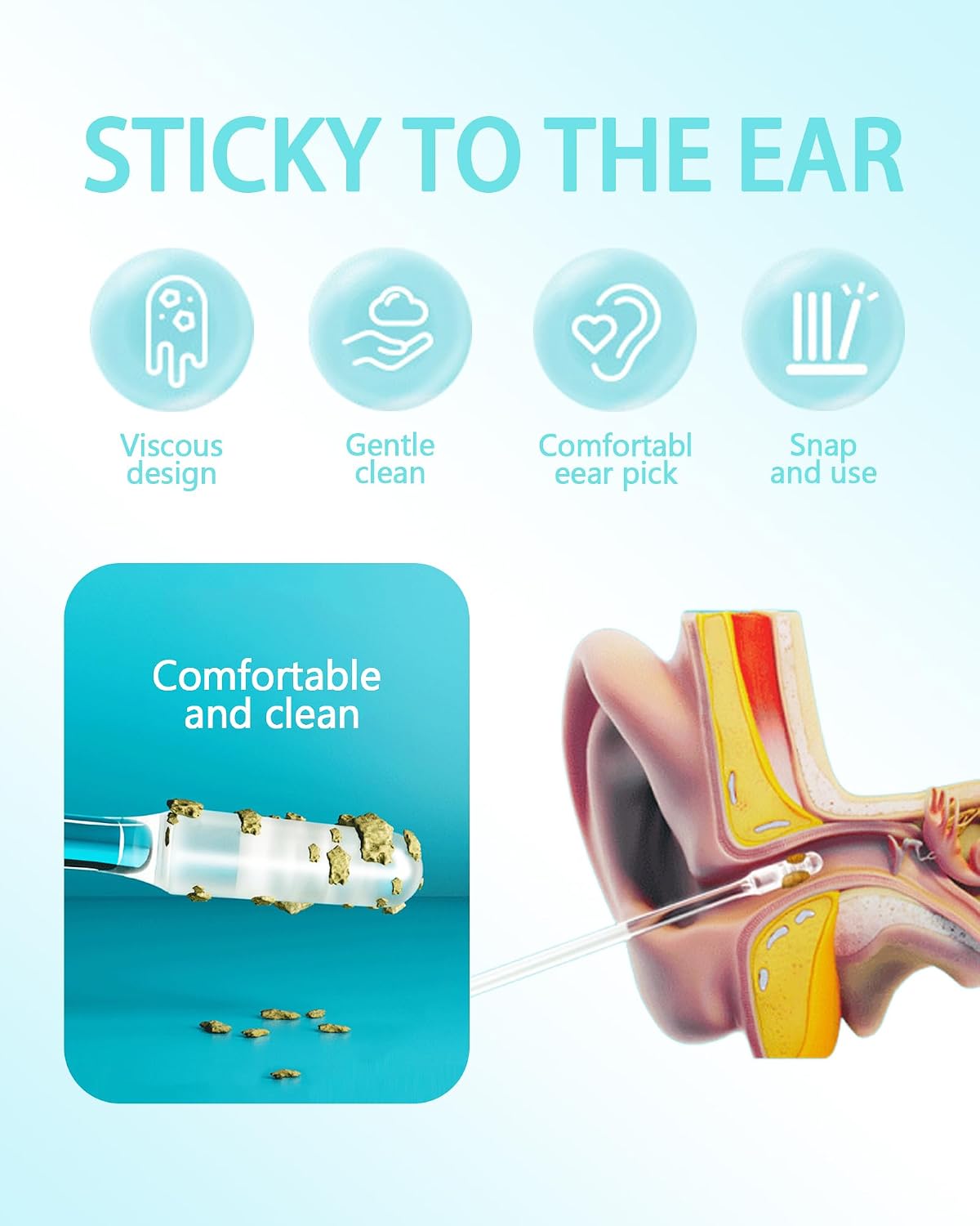 Earwax Removal Adhesive Swabs – Sticky Ear Cleaner Sticks for Adults, Gentle Ear Care for Outer Ear Cleaning, Portable Kit with Dust Cover Packaging, 48 Count (2 Boxes)