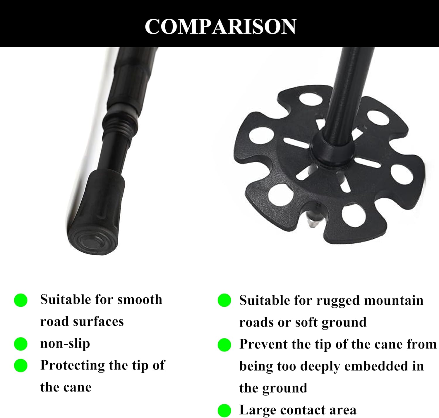 Trekking Pole Tips Set,6 PCs Walking Sticks Replacement Tips & 2PCs Snow Baskets,Fit for Most Standard Hiking,Trekking,Walking Poles