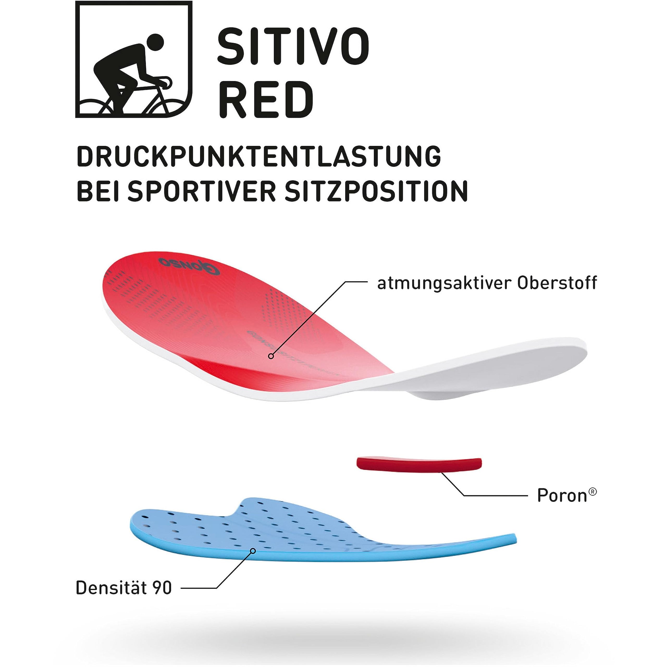 Gonso Sitivo U M Pantaloncini da Ciclismo Uomo (Pacco da 1)