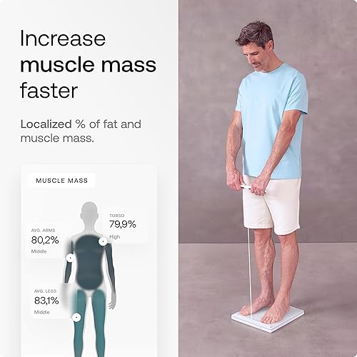Miniatura 2 de WITHINGS Body Scan - Báscula inteligente con análisis de composición corporal segmentaria, básculas de pesaje peso corporal y edad vascular, grasa