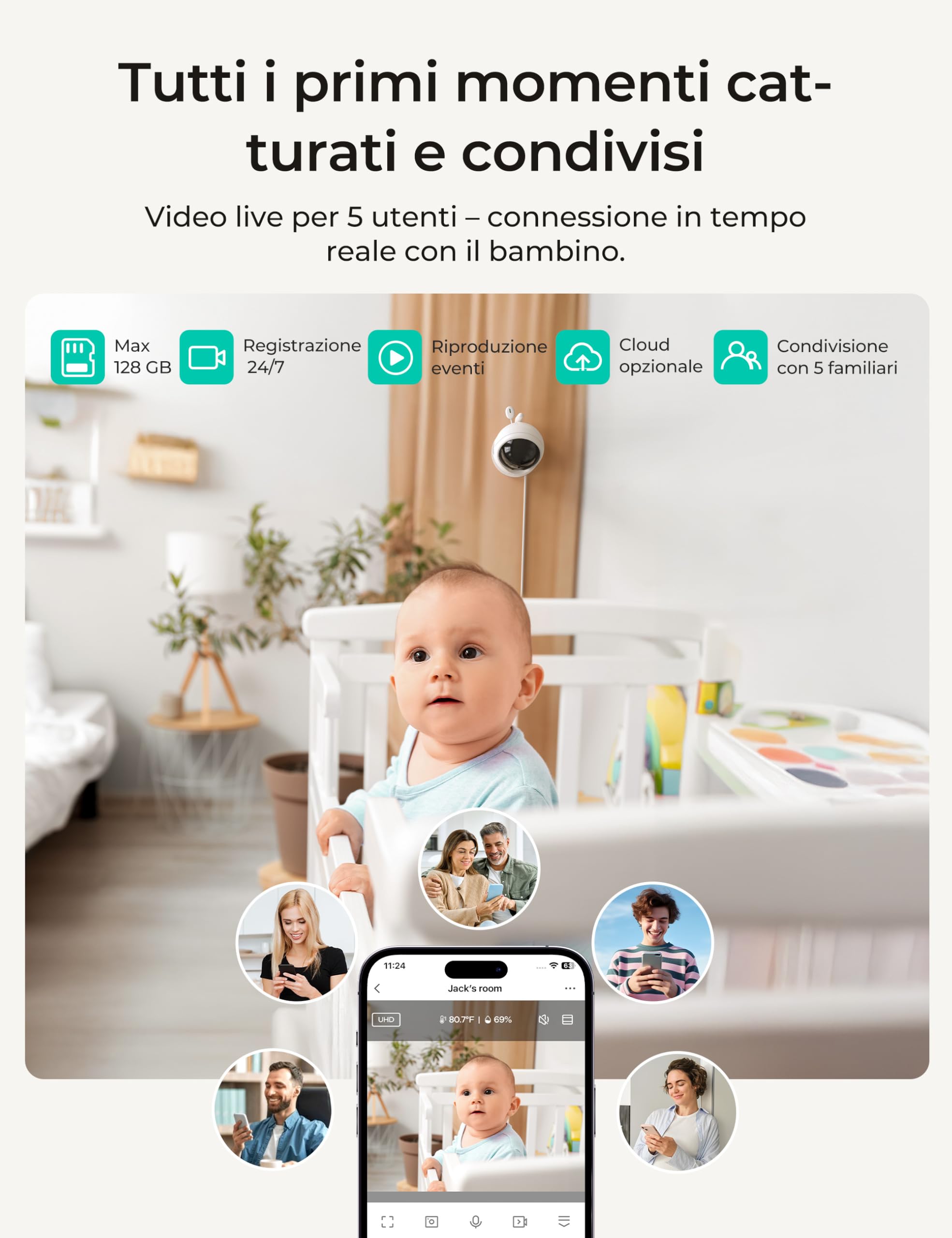 Dr.Care Baby Monitor Video e Audio Smart WiFi con Schermo Diviso 4" 720P e Telecamera 1080P, Visione Notturna HD, Audio Bidirezionale (2 Telecamere + 1 Monitor)