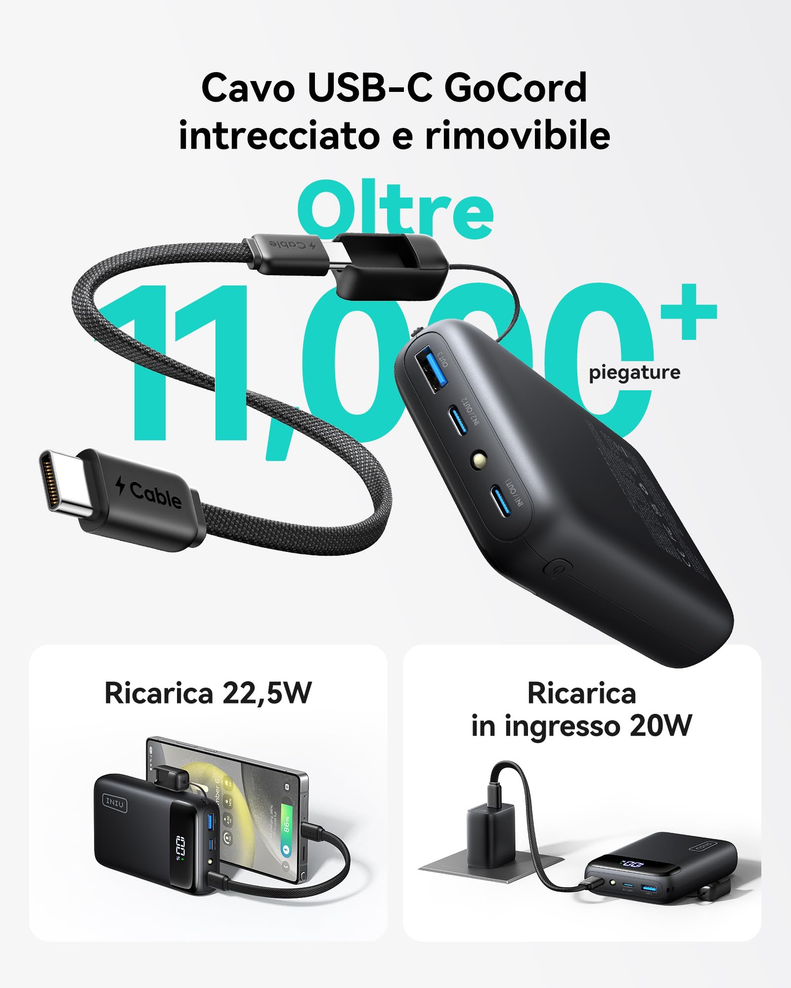 INIU Power Bank, Ultrapiccolo 20000mAh 22,5W PD Ricarica Rapida Caricatore Portatile, USB-C In & Out Batteria Esterna Compatibile con iPhone 17 16 15 14 Plus Pro, Galaxy S24 Ultra, Xiaomi, iPad etc
