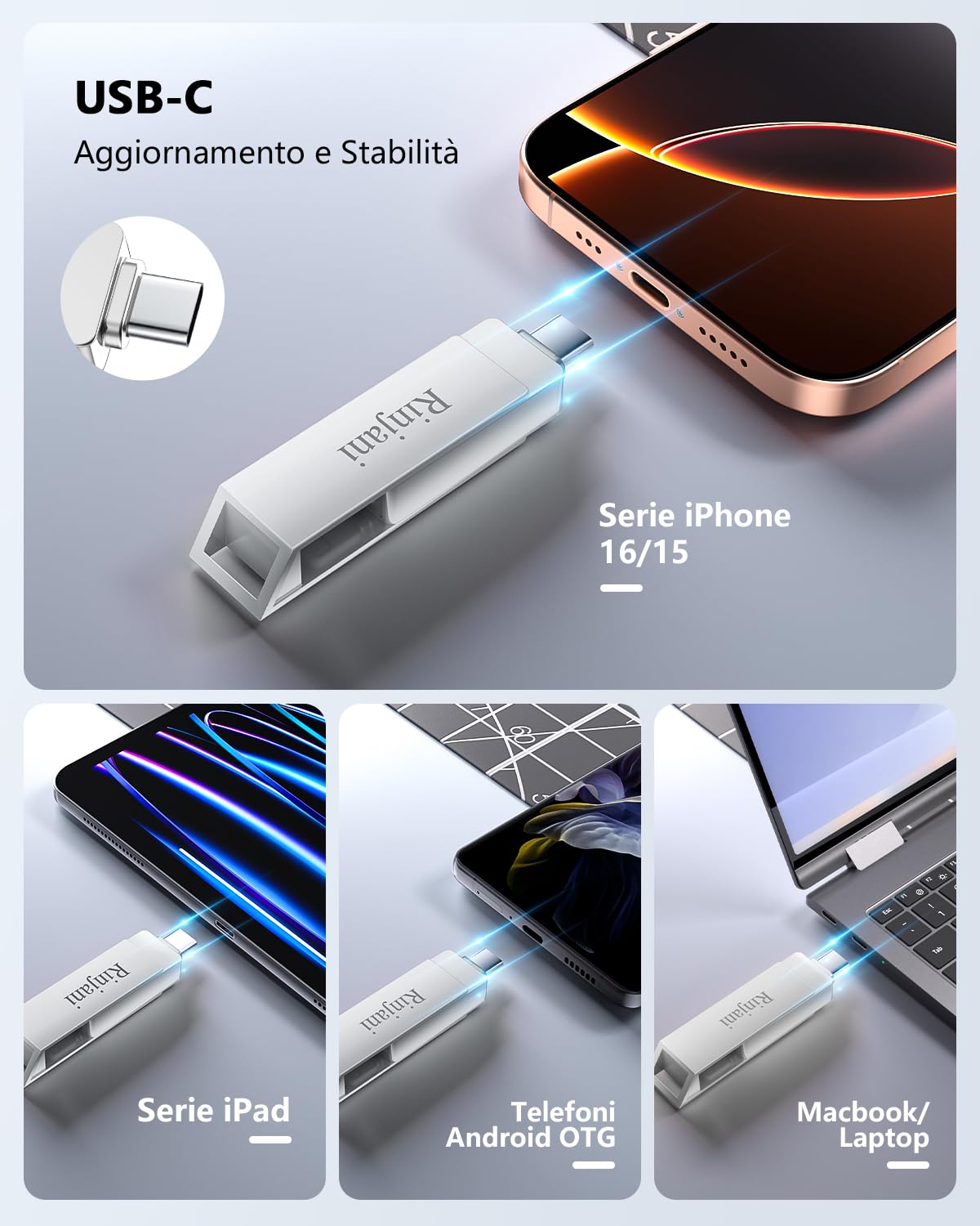 Chiavetta USB 512GB per iPhone MFI Lightning,(Senza APP)Rinjani Chiavetta USB C Per iPhone 15/16/OTG Android Smartphone/iPad/PC,Penna USB 3.0 Pen Drive Memoria Esterna per Scaricare Foto,Video 3 in 1