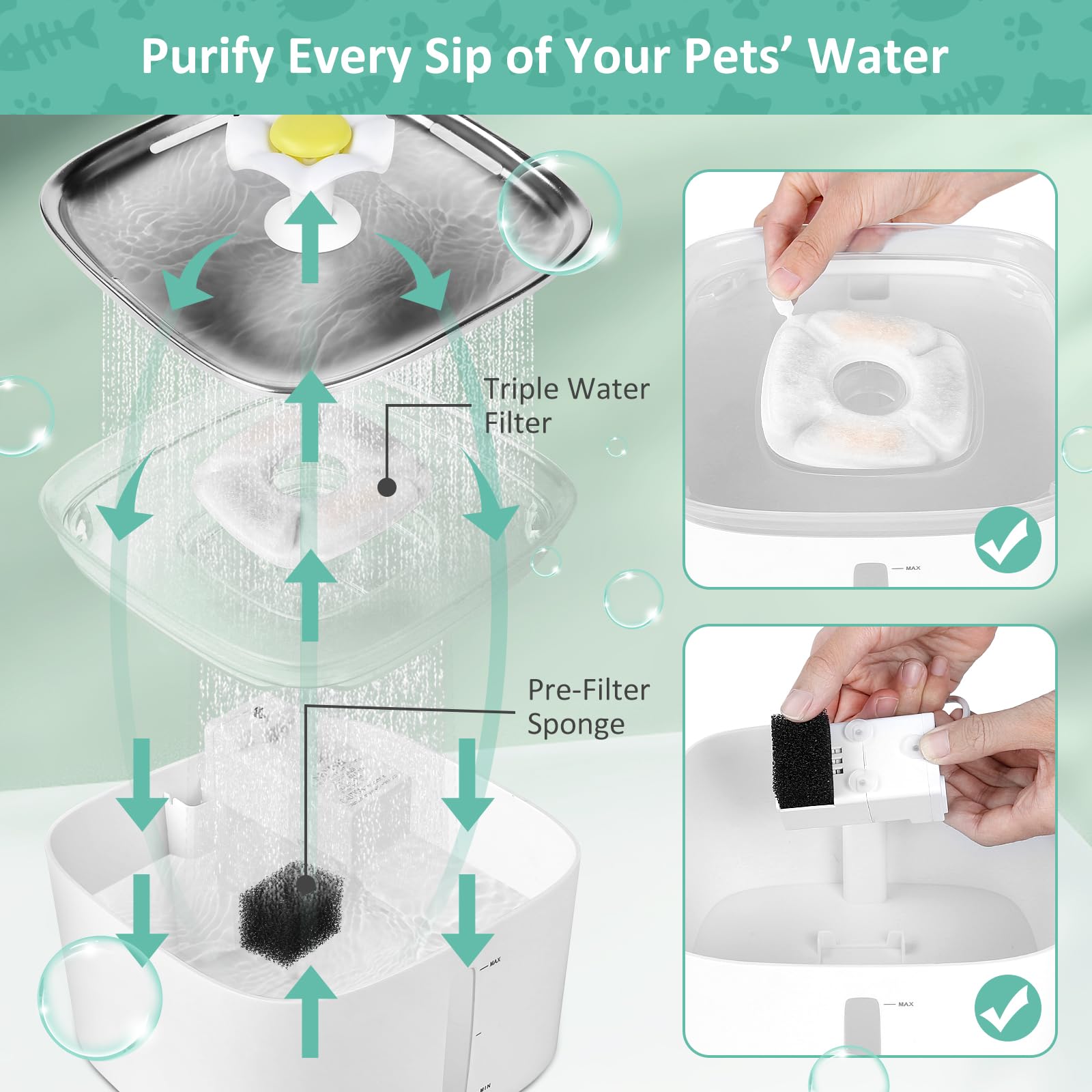 Paquete de 4 filtros de fuente de agua para gatos, compatibles con veken de 2,8 L, fuente automática para mascotas, filtros de repuesto con 4 esponjas de prefiltro para dispensador de agua