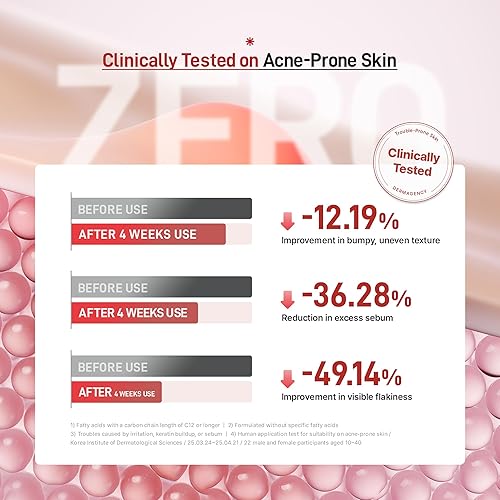 Miniatura 4 de Zeroca 81 Serum Suero coreano de rosa silvestre para piel sensible y propensa al acné Equilibra el aceite y el agua, alivia el enrojecimiento,