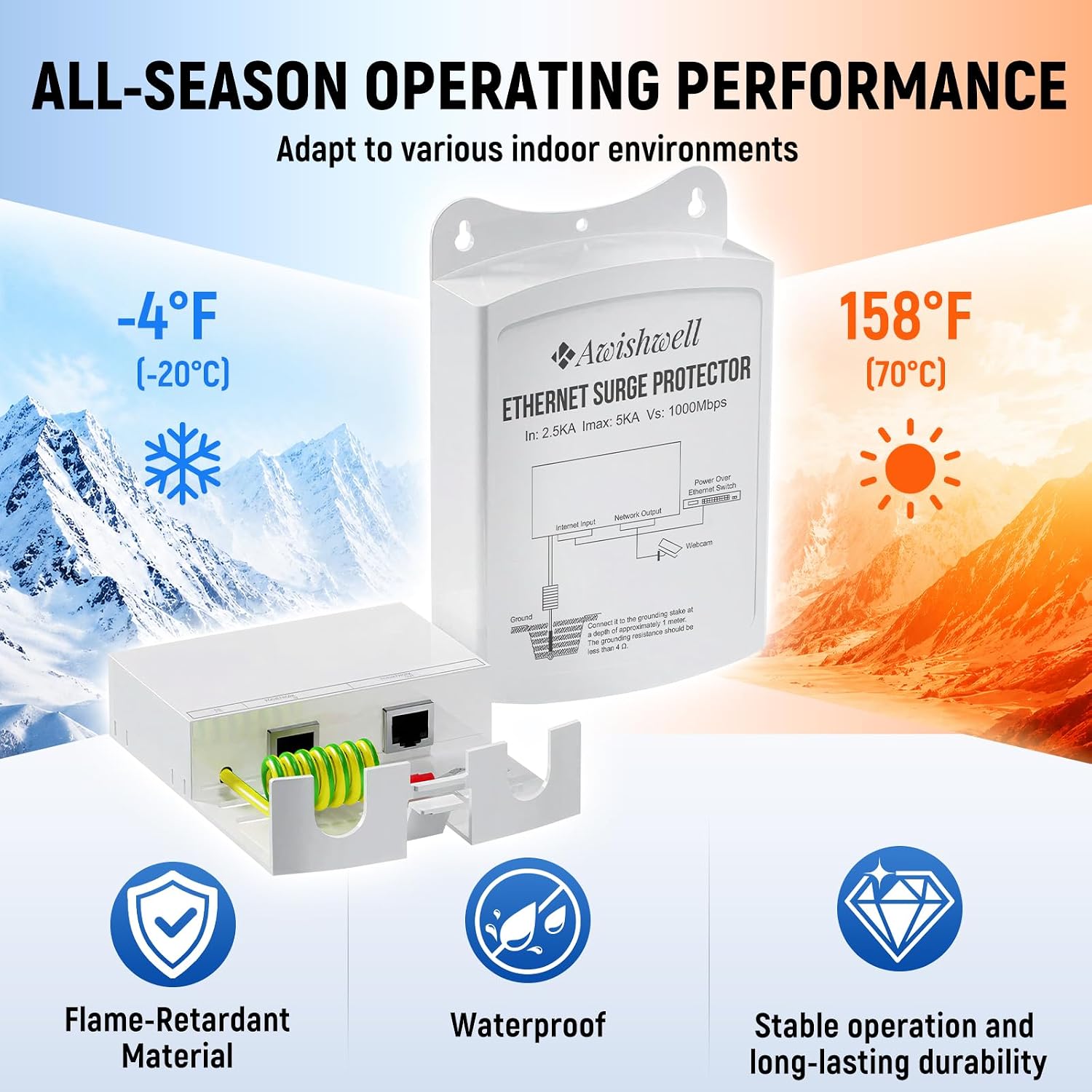 Outdoor Waterproof Ethernet Surge Protector PoE, Gigabit Lightning Arrester